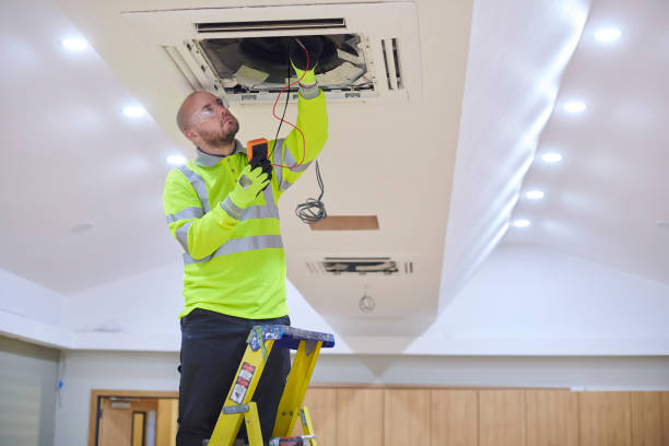 Best Residential HVAC services  in Troy, TX
